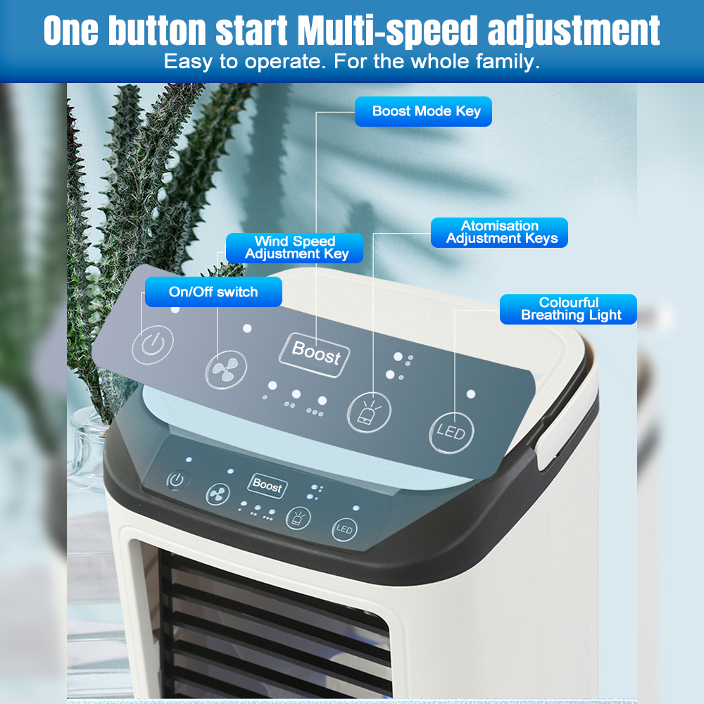 Portable Mini Air Conditioner  - đánh giá và giá Home Office Jobs