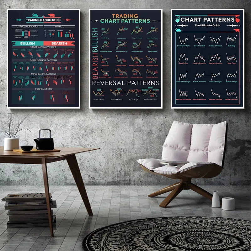 Trader Stock Market Forex Trad - đánh giá và giá Home Office Marketing