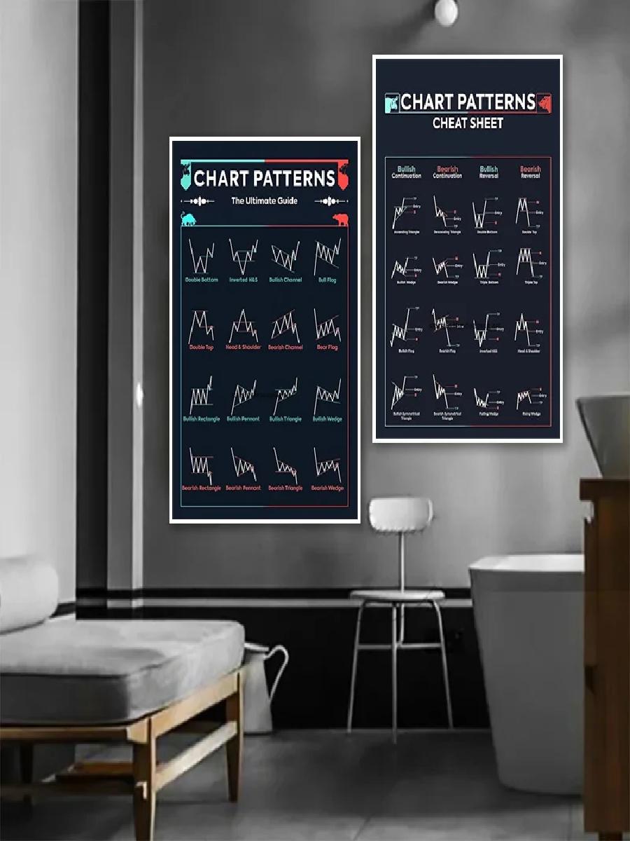 Trader Stock Market Forex Trad - đánh giá và giá Home Office Marketing