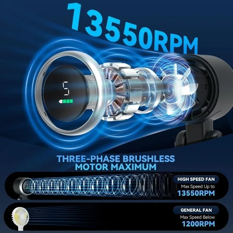 Handheld Fan 3-in-1 ,5-speedFo - đánh giá và giá Home Office Jobs