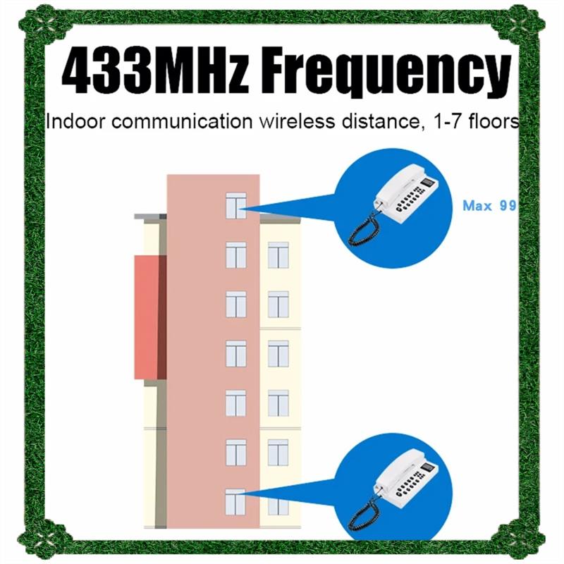 24-Hour Delivery 2.4Ghz Wirele - đánh giá và giá Home Office Hours