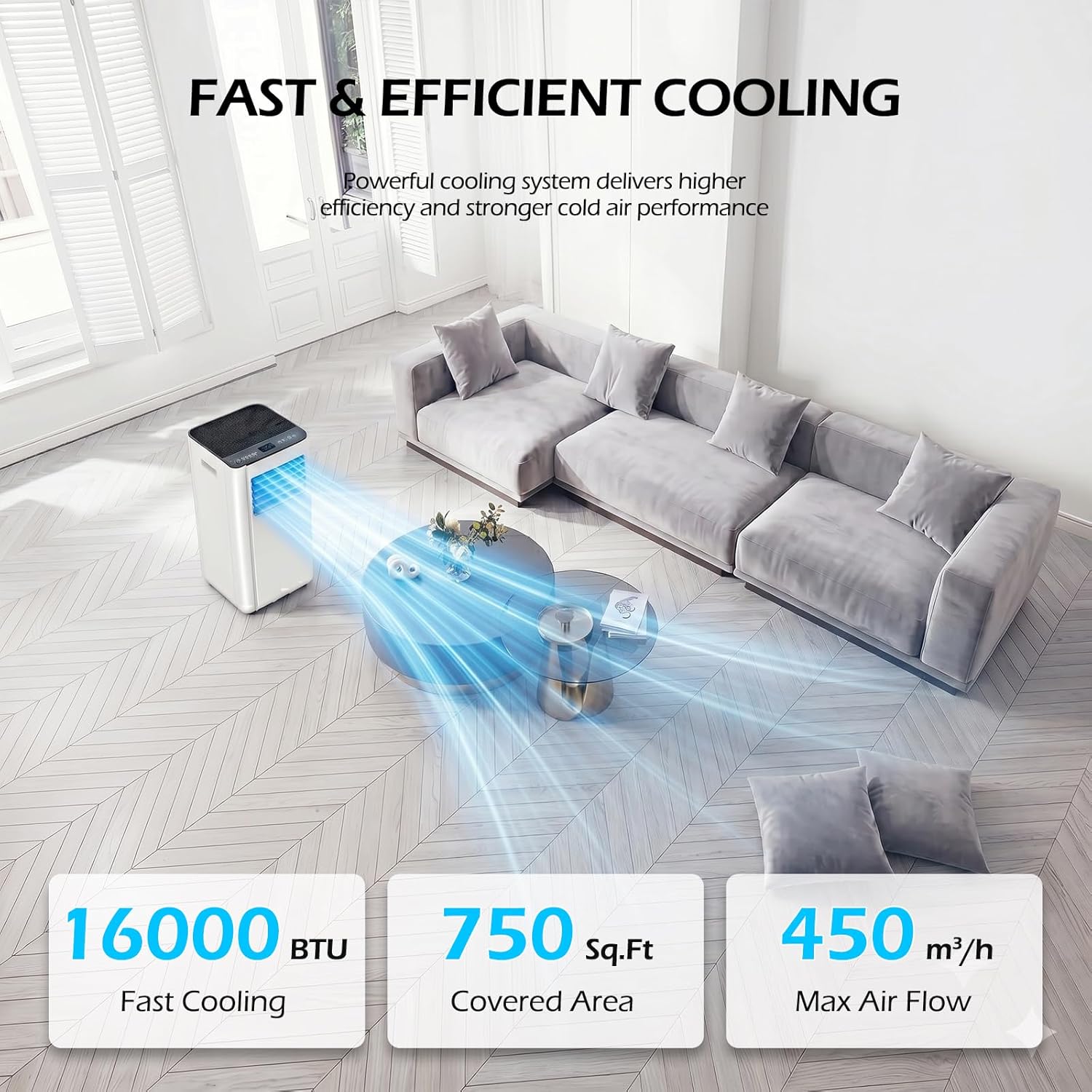 16000 BTU Portable Air Conditi - đánh giá và giá Home Office Hours