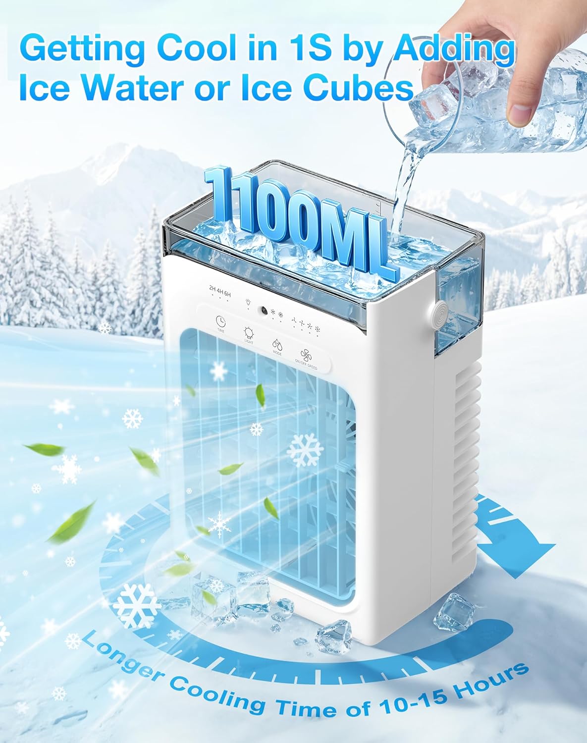 Mini Personal Evaporative Cool - đánh giá và giá Home Office Hours