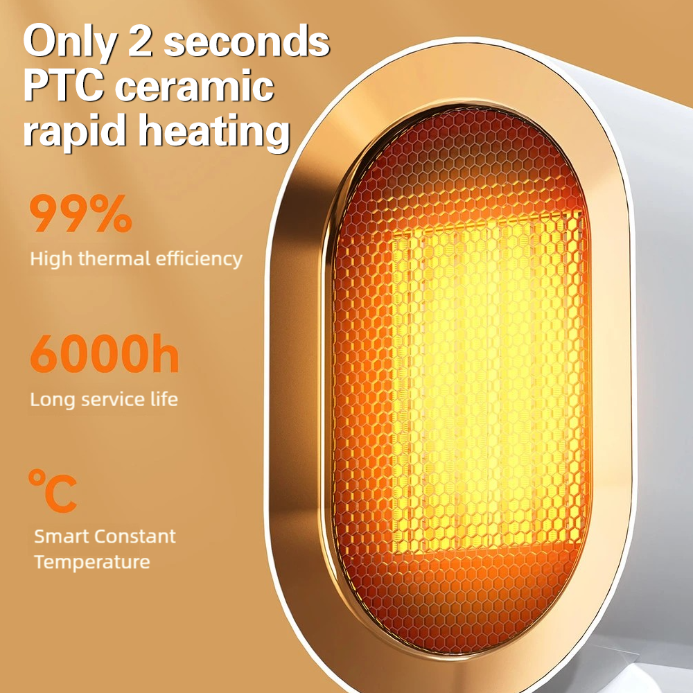 2025 New1200W Portable Electri - đánh giá và giá Home Office Jobs
