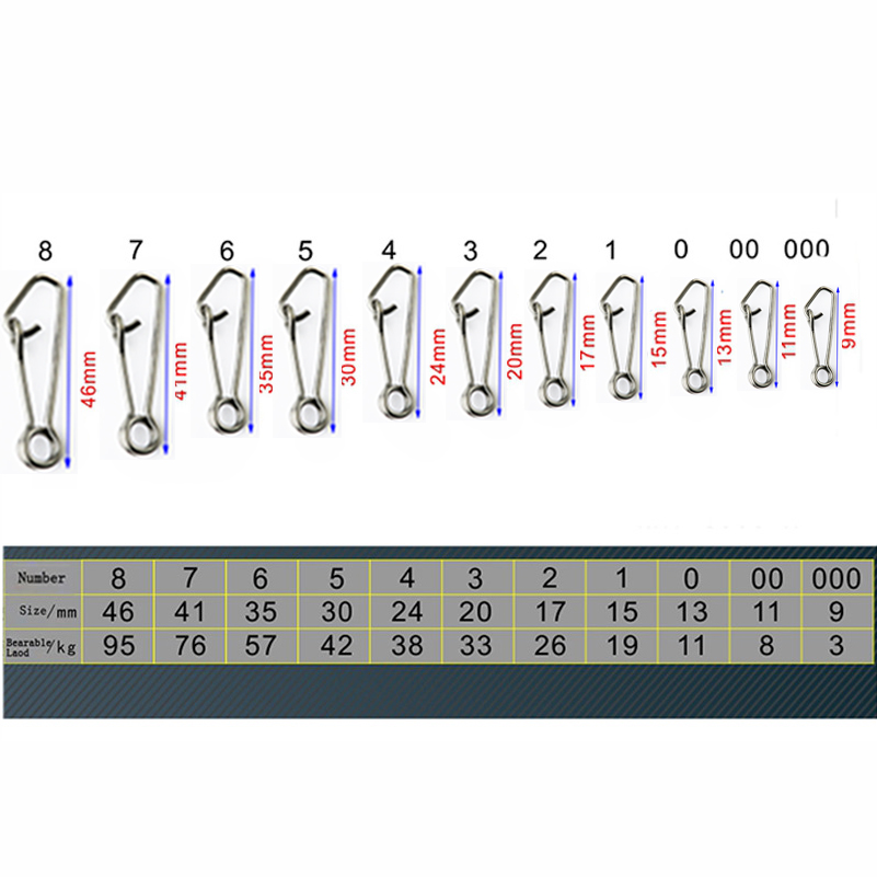 100pcs/box Stainless Steel Fis - đánh giá và giá Rolling File Cart