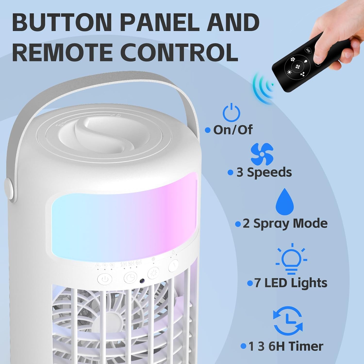 Portable Air Conditioner 2026  - đánh giá và giá Home Office Hours