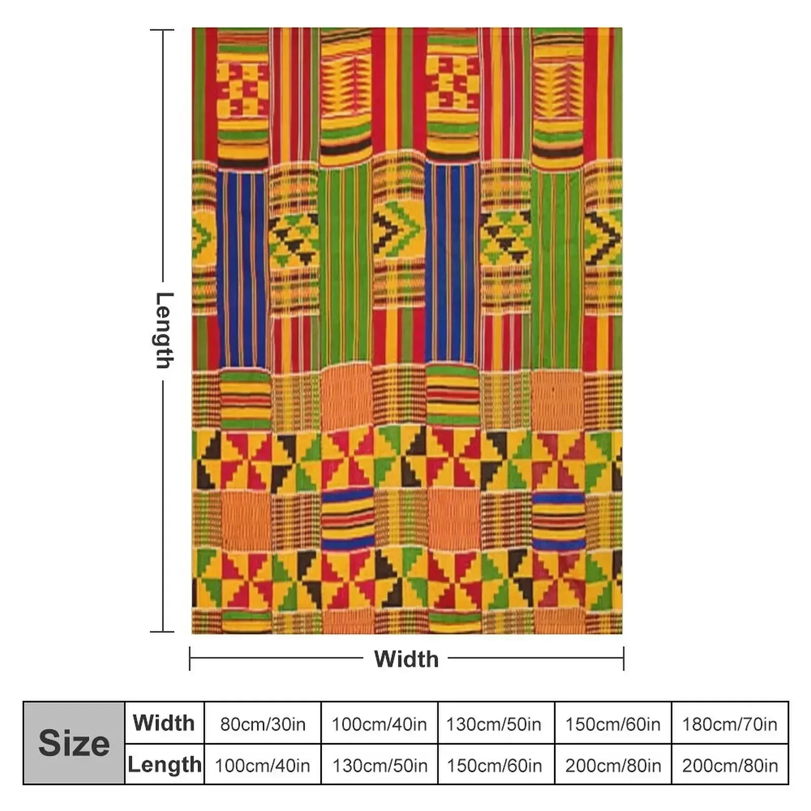 Kente Africa design Throw Blan - đánh giá và giá Home Office Kent