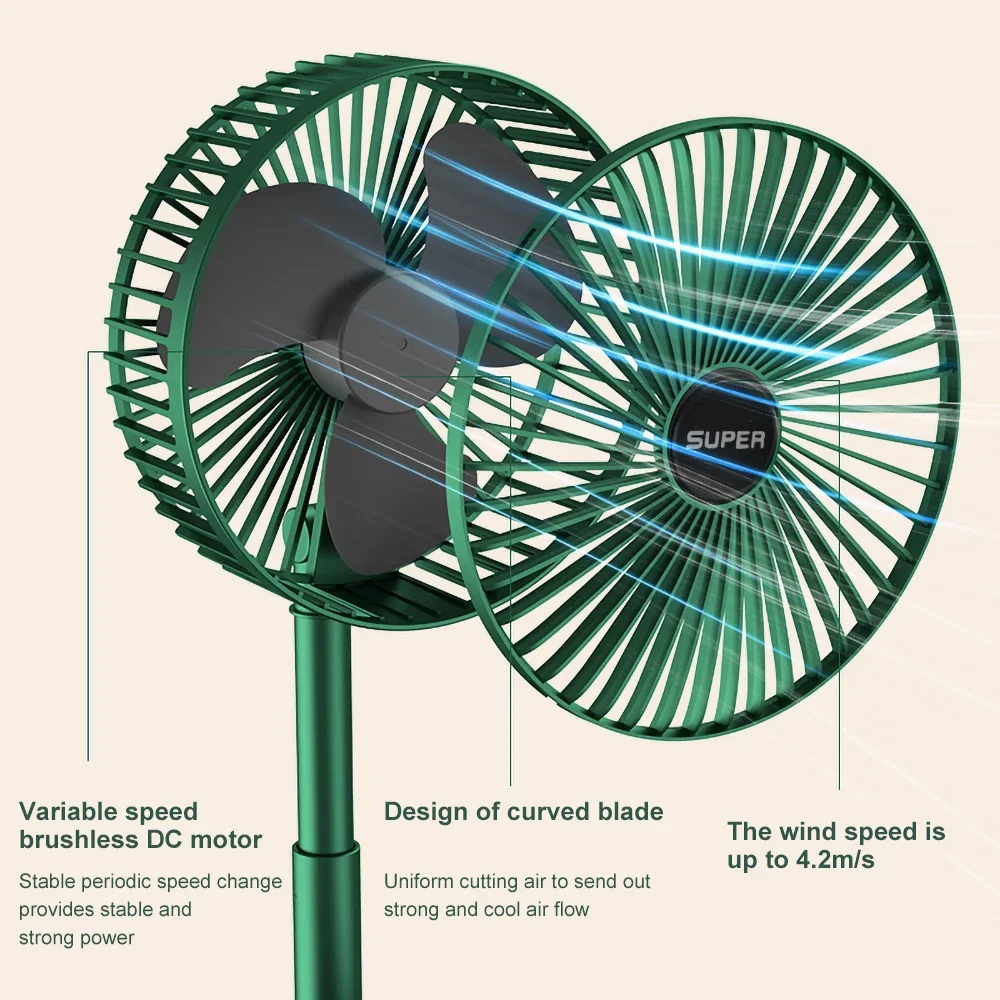Portable Desktop USB Fan - Fol - đánh giá và giá Home Office Jobs