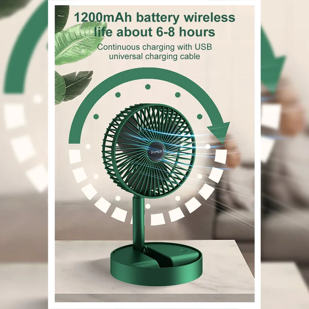 Portable Desktop USB Fan - Fol - đánh giá và giá Home Office Jobs