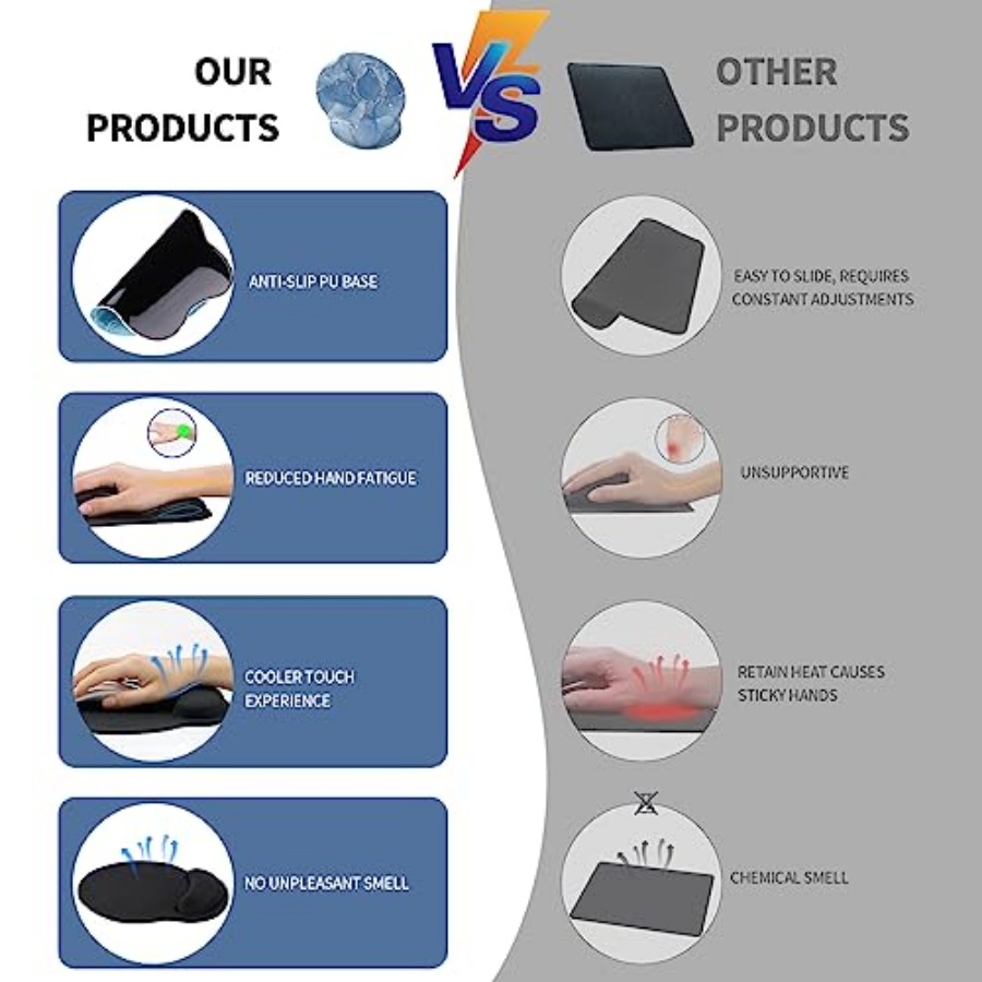 Mouse Pad with Wrist Rest, Com - đánh giá và giá Wrist Rest Pad