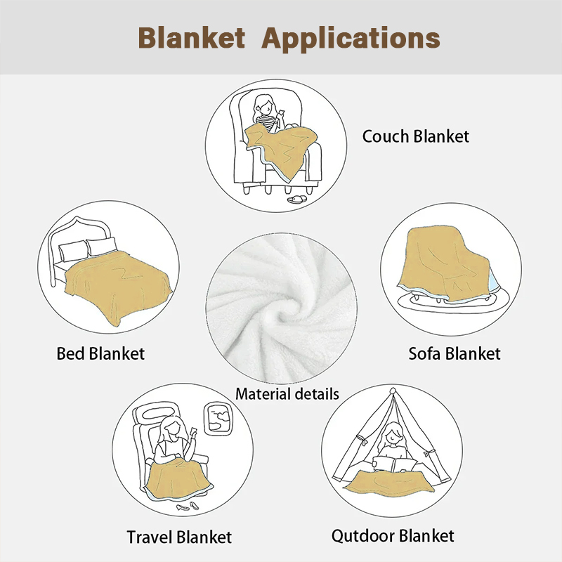 Cozy D Tom Hardy Throw Blanket - đánh giá và giá Home Office Cozy