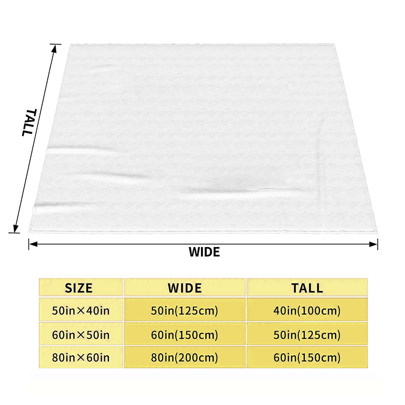 Cozy D Tom Hardy Throw Blanket - đánh giá và giá Home Office Cozy